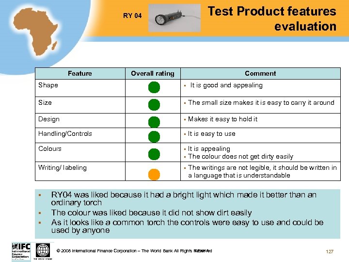 Test Product features evaluation RY 04 Feature Overall rating Comment Shape § Size §