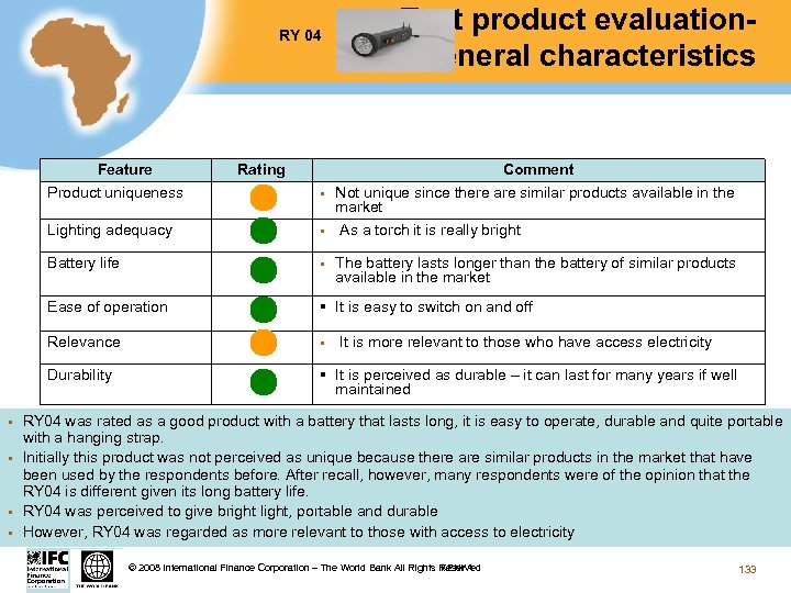 RY 04 Feature Product uniqueness Rating § Test product evaluationgeneral characteristics Comment Not unique