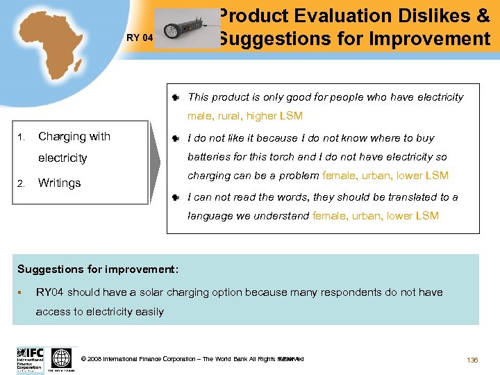 RY 04 Test Product Evaluation Dislikes & Suggestions for Improvement This product is only