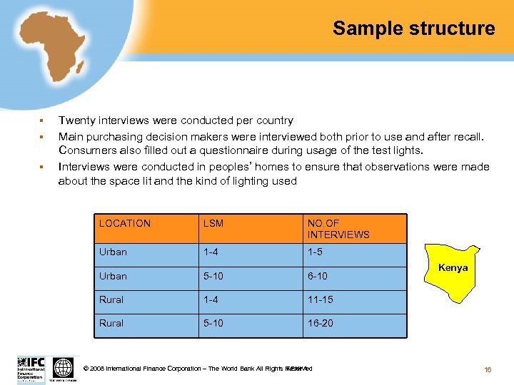 Sample structure § § § Twenty interviews were conducted per country Main purchasing decision