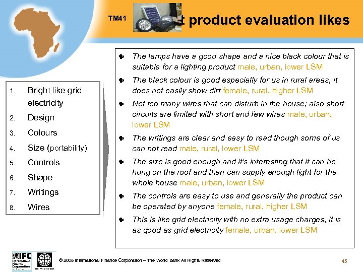 TM 41 4. Controls 6. Writings 8. The size is good enough and it’s