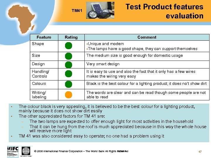Test Product features evaluation TM 41 Feature Rating Comment Shape Size It is easy