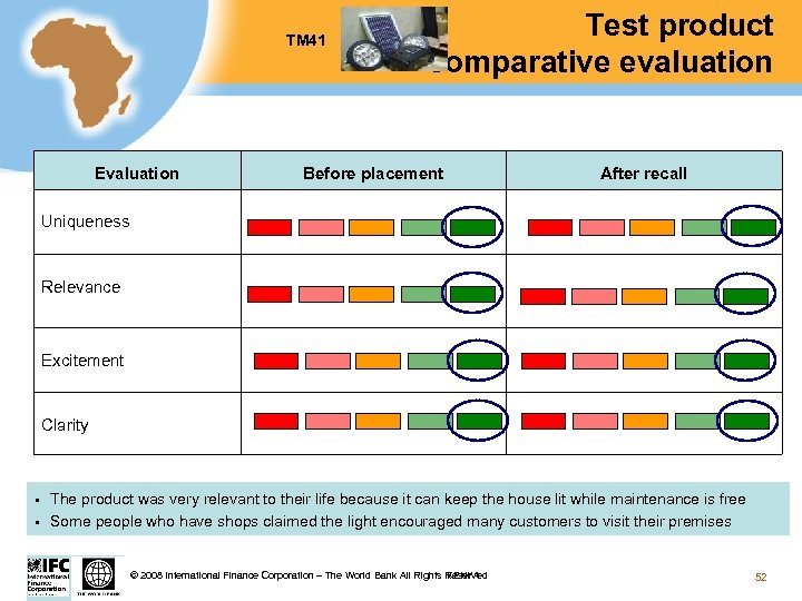 TM 41 Evaluation Test product comparative evaluation Before placement After recall Uniqueness Relevance Excitement