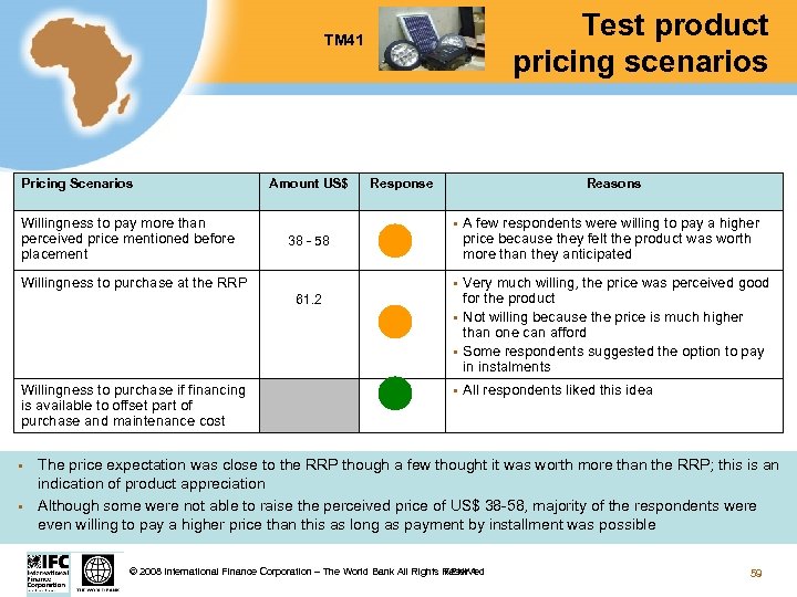 Test product pricing scenarios TM 41 Pricing Scenarios Willingness to pay more than perceived