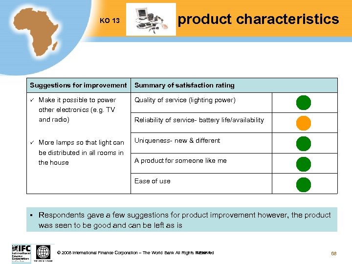 KO 13 Test product characteristics Suggestions for improvement Summary of satisfaction rating Make it