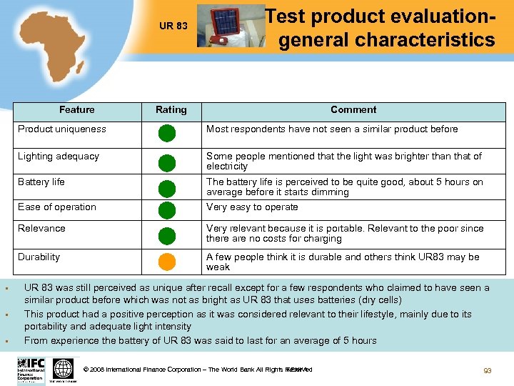 UR 83 Feature Test product evaluationgeneral characteristics Rating Comment Product uniqueness Lighting adequacy Very