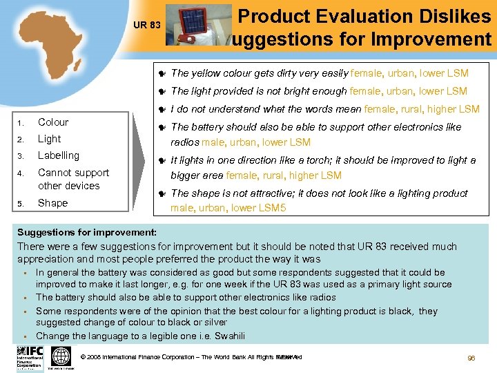 UR 83 Test Product Evaluation Dislikes & Suggestions for Improvement Labelling 4. Cannot support