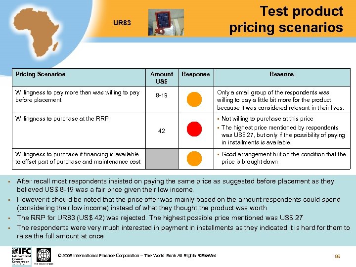 Test product pricing scenarios UR 83 Pricing Scenarios Willingness to pay more than was