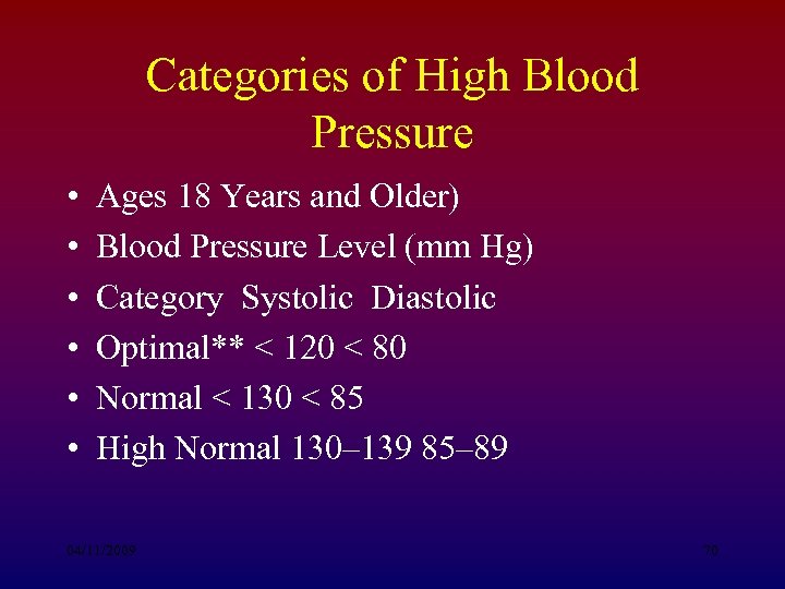 Categories of High Blood Pressure • • • Ages 18 Years and Older) Blood