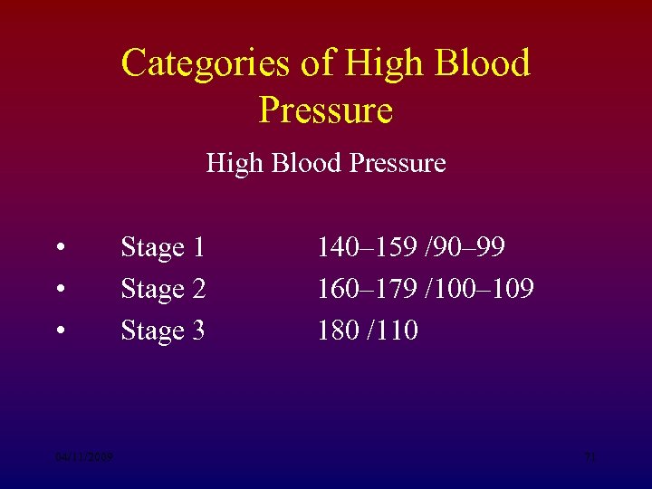 Categories of High Blood Pressure • • • 04/11/2009 Stage 1 Stage 2 Stage