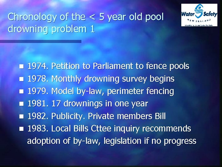 Chronology of the < 5 year old pool drowning problem 1 n n n