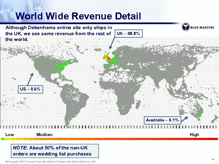 World Wide Revenue Detail Although Debenhams online site only ships in the UK, we