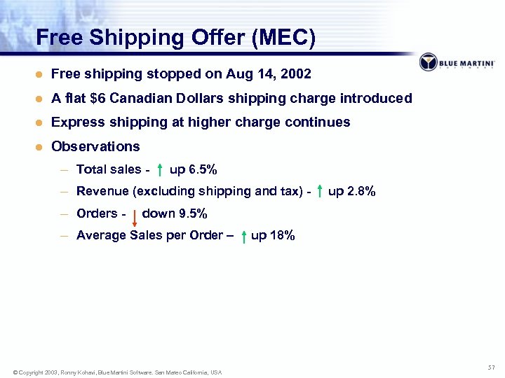 Free Shipping Offer (MEC) l Free shipping stopped on Aug 14, 2002 l A