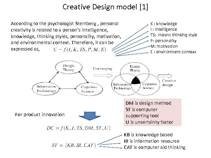 Creative Design model [1] According to the psychologist Sternberg , personal creativity is related