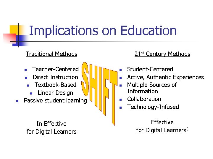 Implications on Education Traditional Methods Teacher-Centered n Direct Instruction n Textbook-Based n Linear Design