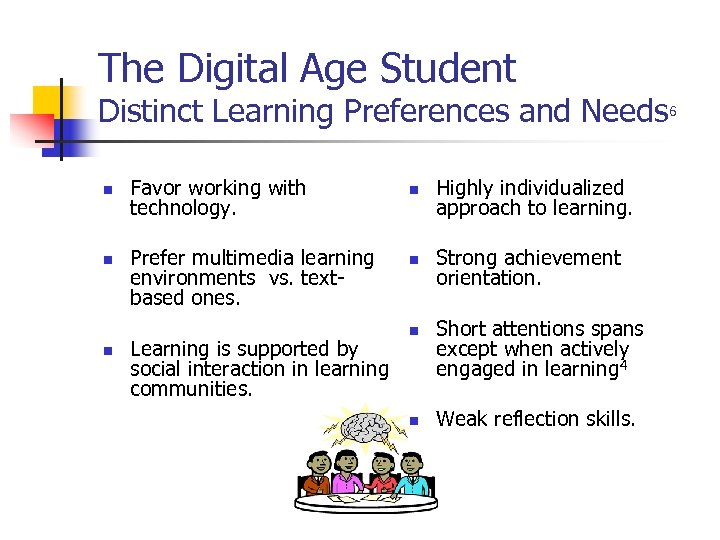 The Digital Age Student Distinct Learning Preferences and Needs 6 n n n Favor