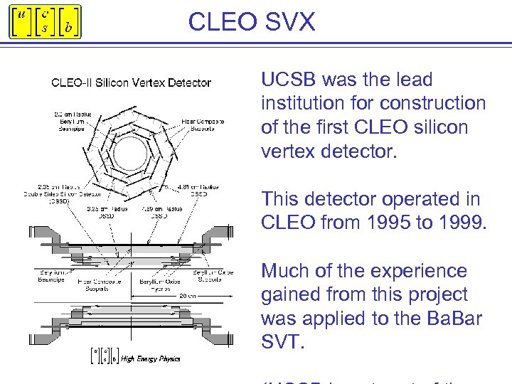 CLEO SVX UCSB was the lead institution for construction of the first CLEO silicon