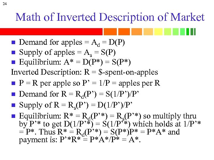 24 Math of Inverted Description of Market Demand for apples = Ad = D(P)