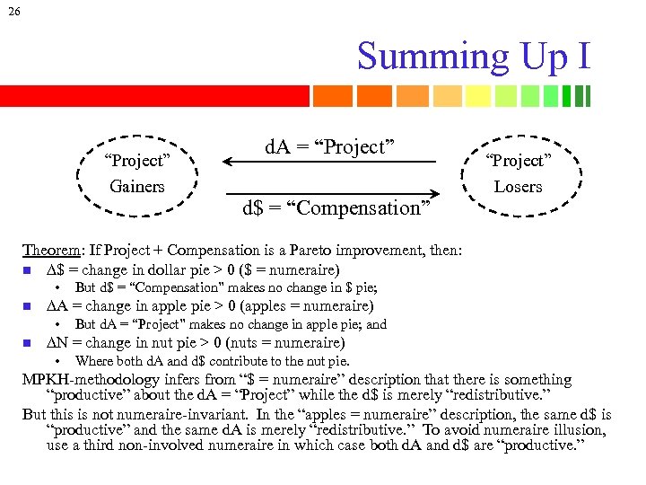 26 Summing Up I “Project” Gainers d. A = “Project” d$ = “Compensation” “Project”