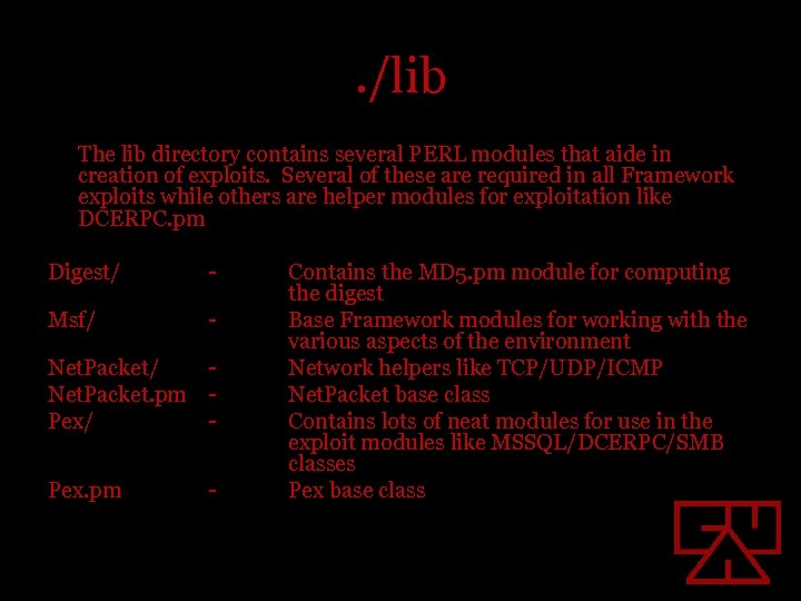 . /lib The lib directory contains several PERL modules that aide in creation of