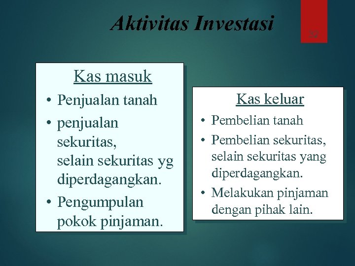 Aktivitas Investasi 32 Kas masuk • Penjualan tanah • penjualan sekuritas, selain sekuritas yg