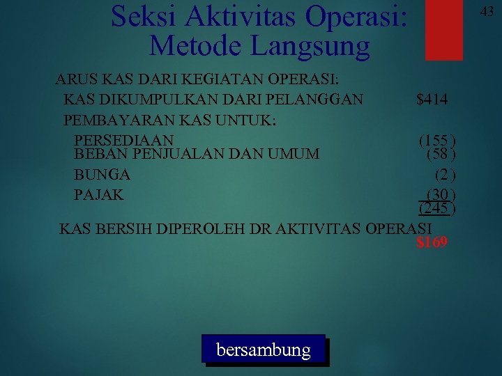 Seksi Aktivitas Operasi: Metode Langsung ARUS KAS DARI KEGIATAN OPERASI: KAS DIKUMPULKAN DARI PELANGGAN