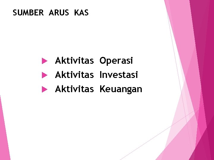 SUMBER ARUS KAS Aktivitas Operasi Aktivitas Investasi Aktivitas Keuangan 