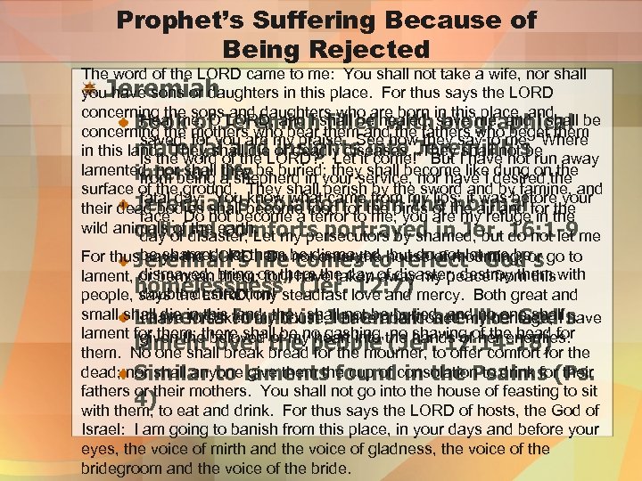 Prophet’s Suffering Because of Being Rejected The word of the LORD came to me: