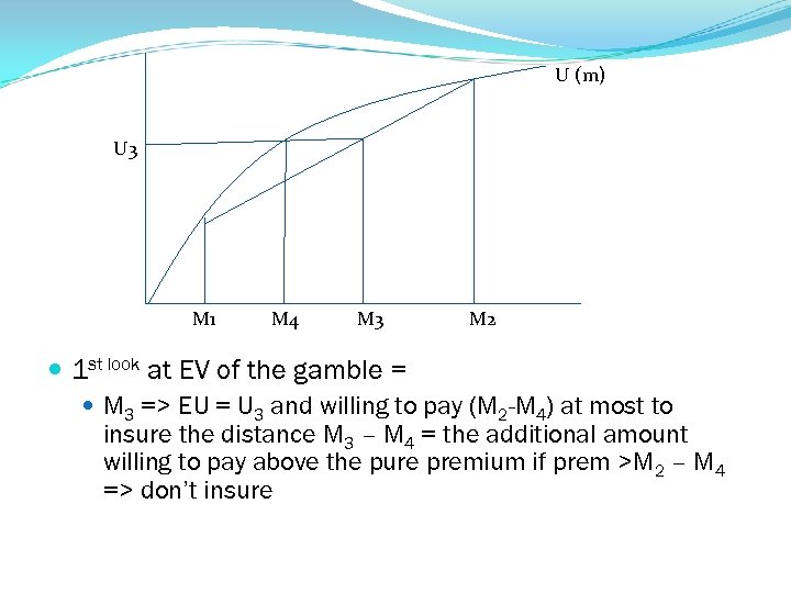 U (m) U 3 M 1 M 4 M 3 M 2 1 st