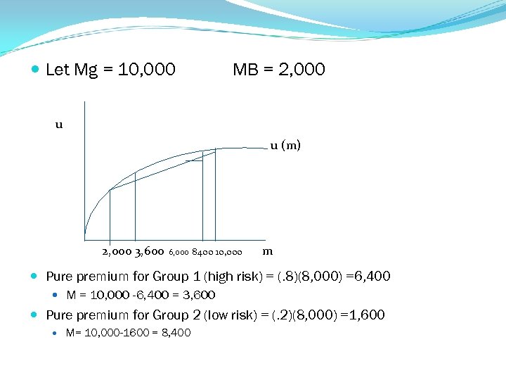  Let Mg = 10, 000 MB = 2, 000 u u (m) 2,