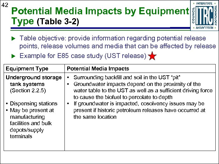 42 Potential Media Impacts by Equipment Type (Table 3 -2) u u Table objective: