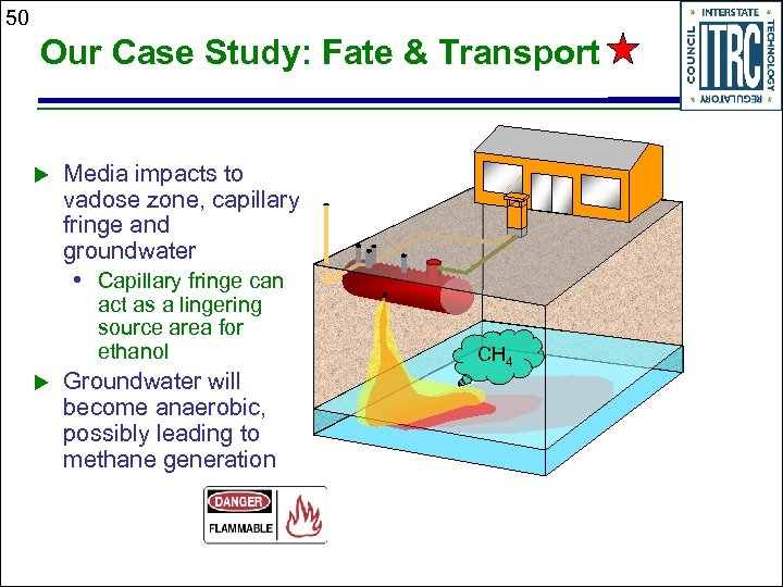 50 Our Case Study: Fate & Transport u Media impacts to vadose zone, capillary
