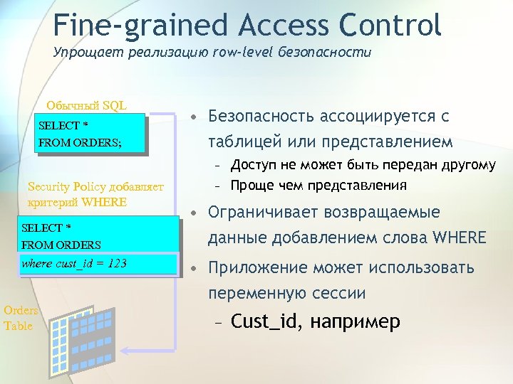 Fine-grained Access Control Упрощает реализацию row-level безопасности Обычный SQL SELECT * FROM ORDERS; •