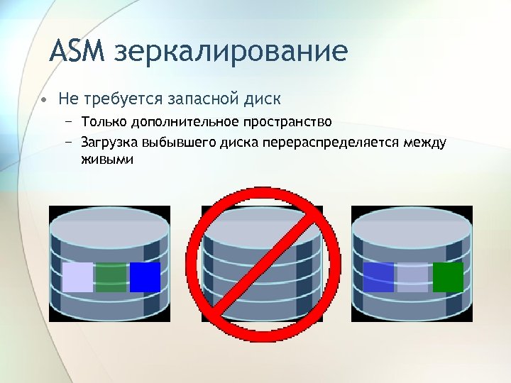 ASM зеркалирование • Не требуется запасной диск − Только дополнительное пространство − Загрузка выбывшего