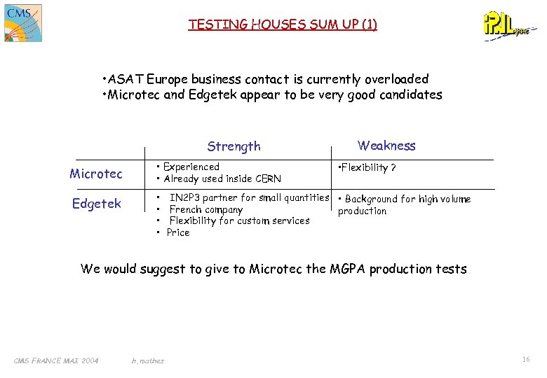TESTING HOUSES SUM UP (1) • ASAT Europe business contact is currently overloaded •