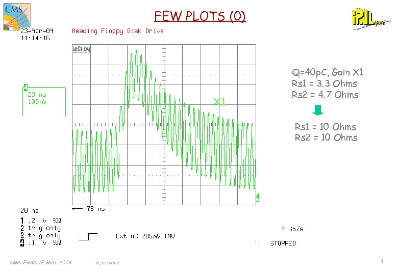 FEW PLOTS (0) X 1 Q=40 p. C, Gain X 1 Rs 1 =
