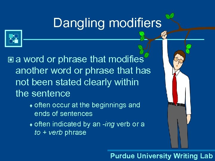 Dangling modifiers ©a word or phrase that modifies another word or phrase that has