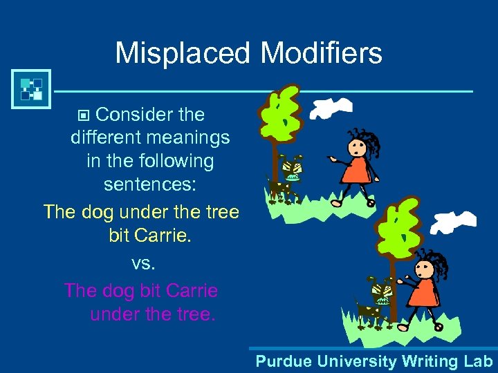 Misplaced Modifiers Consider the different meanings in the following sentences: The dog under the