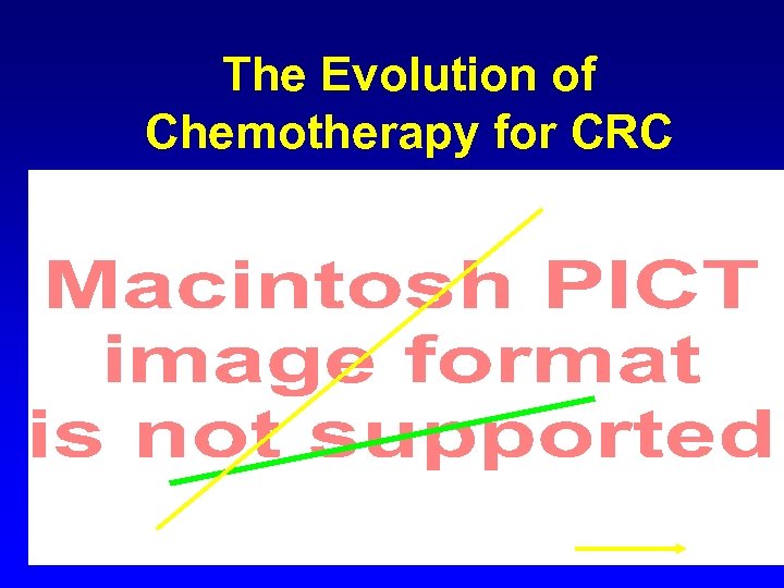 The Evolution of Chemotherapy for CRC 
