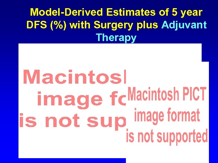 Model-Derived Estimates of 5 year DFS (%) with Surgery plus Adjuvant Therapy 