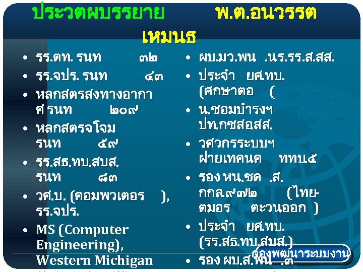  • • ประวตผบรรยาย พ. ต. อนวรรต เหมนธ รร. ตท. รนท ๓๒ รร. จปร.