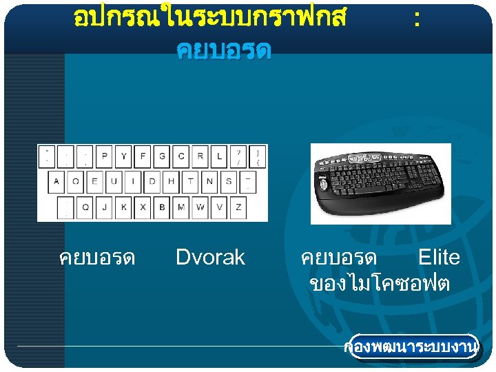 อปกรณในระบบกราฟกส คยบอรด Dvorak : คยบอรด Elite ของไมโคซอฟต กองพฒนาระบบงาน 