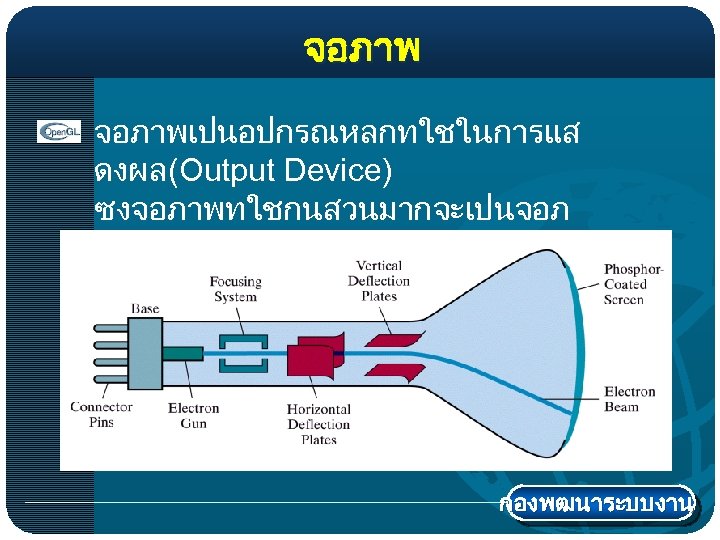 จอภาพเปนอปกรณหลกทใชในการแส ดงผล (Output Device) ซงจอภาพทใชกนสวนมากจะเปนจอภ าพชนดเดยวกนกบจอภาพของโทรทศน ซงเรยกกนวา CRT (Cathode Ray Tube ( กองพฒนาระบบงาน 