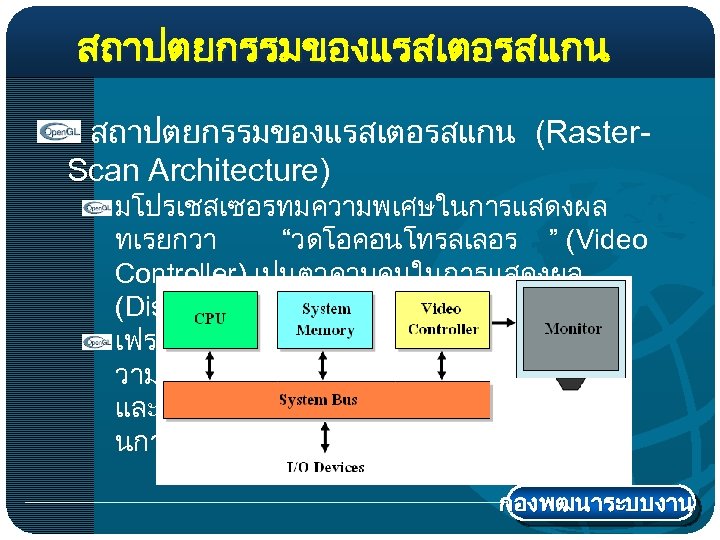 สถาปตยกรรมของแรสเตอรสแกน (Raster. Scan Architecture) มโปรเชสเซอรทมความพเศษในการแสดงผล ทเรยกวา “วดโอคอนโทรลเลอร ” (Video Controller) เปนตวควบคมในการแสดงผล (Display Controller( เฟรมบพเฟอรจะอยสวนใดกไดในหนวยค