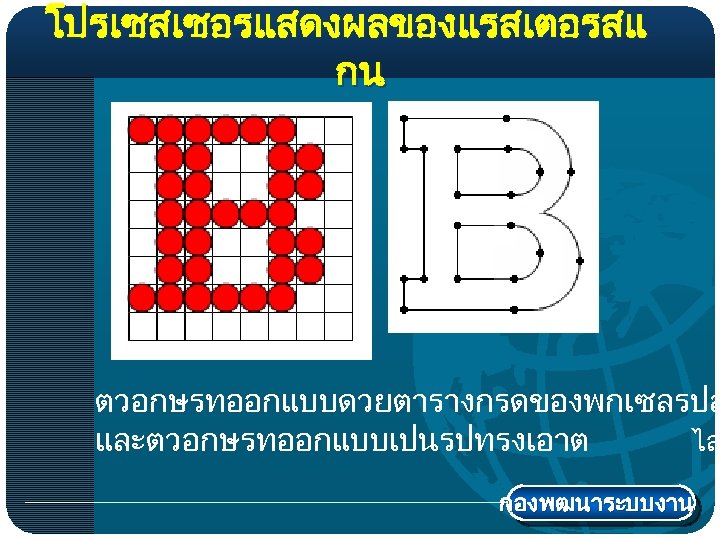 โปรเซสเซอรแสดงผลของแรสเตอรสแ กน ตวอกษรทออกแบบดวยตารางกรดของพกเซลรปส และตวอกษรทออกแบบเปนรปทรงเอาต ไล กองพฒนาระบบงาน 