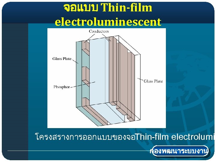 จอแบบ Thin-film electroluminescent โครงสรางการออกแบบของจอThin-film electrolumin กองพฒนาระบบงาน 