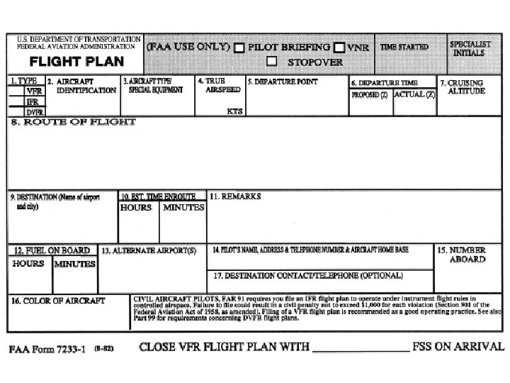 ATC Flight Plan. Ifr Flight Plan. FAA форма. Flight Plan расшифровка.