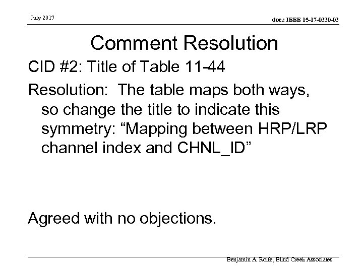 July 2017 doc. : IEEE 15 -17 -0330 -03 Comment Resolution CID #2: Title
