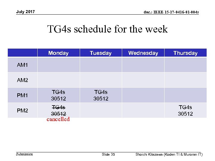 July 2017 doc. : IEEE 15 -17 -0416 -01 -004 s TG 4 s
