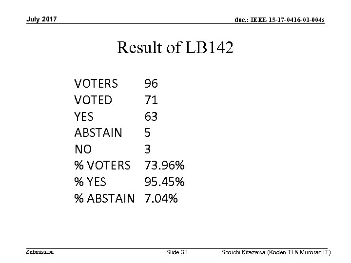 July 2017 doc. : IEEE 15 -17 -0416 -01 -004 s Result of LB